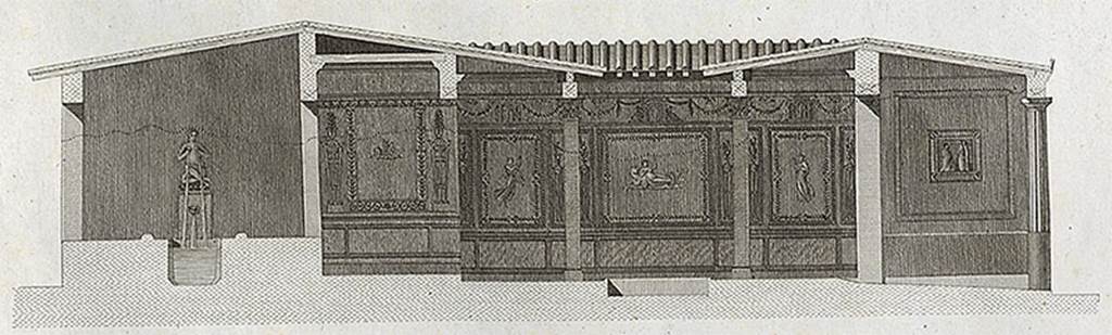 VI.1.7 Pompeii. 1824 cross section drawing by Mazois showing south wall of atrium.
See Mazois, F., 1824. Les Ruines de Pompei: Second Partie. Paris: Firmin Didot, p. 49, and pl. XI, fig. V.
