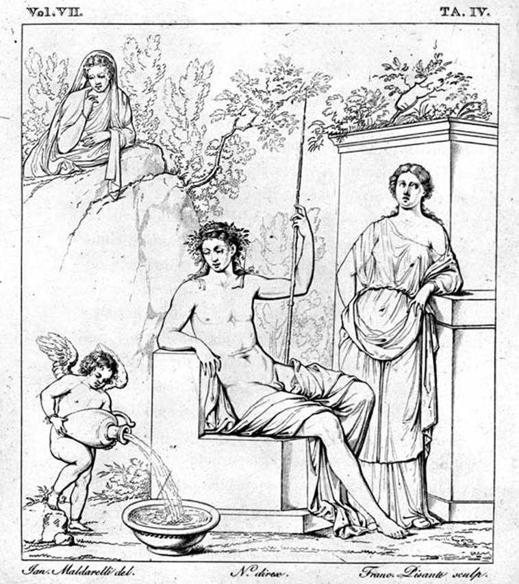 231925 Bestand-D-DAI-ROM-W.218be.jpg
VI.9.6 Pompeii. W.218. Room 20, drawing by Gennaro Maldarelli of wall painting of Narcissus, Aphrodite and Echo, from the south wall.
Photo by Tatiana Warscher. Photo � Deutsches Arch�ologisches Institut, Abteilung Rom, Arkiv. 
See Helbig, W., 1868. Wandgem�lde der vom Vesuv versch�tteten St�dte Campaniens. Leipzig: Breitkopf und H�rtel. (1366)
See Real Museo Borbonico, VII, 1831, Tav 4.

