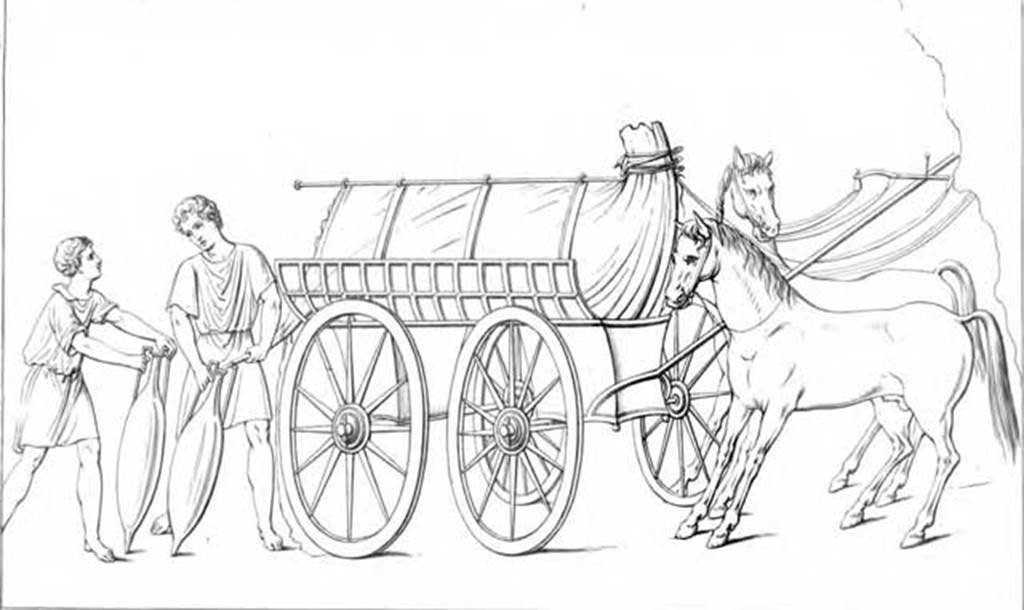 VI.10.1 Pompeii. 1829. East wall of front room on the south side of doorway to rear room.  
Drawing by G. Marsigli of cart delivering wine, with the mules resting un-harnessed. 
According to Bragantini, this painting had been found on the east wall, on the south side of the doorway leading into the rear room. 
It is the same subject as the one found in the rear room on the north side.
See Bragantini, de Vos, Badoni, 1983. Pitture e Pavimenti di Pompei, Parte 2. Rome: ICCD. (p.228, ambiente �c�).
See Gell, W, 1832. Pompeiana: Vol. 2. London: Jennings and Chaplin.  (p. 158, Pl: 81)
See Real Museo Borbonico V (1829), Tav. XLVIII.
See Helbig, W., 1868. Wandgem�lde der vom Vesuv versch�tteten St�dte Campaniens. Leipzig: Breitkopf und H�rtel. (1488).
