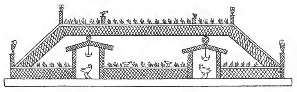 VI.16.7 Pompeii. c.1906. Room B, drawing of garden from zoccolo of south wall
According to NdS, the zoccolo was divided into two horizontal halves using a double reddish and green band, and had in the upper half a schematic representation of a garden, with a pluteus around it formed by a trellis-work of cane/reeds and decorated with columns in each corner, supporting a vase or a bird. The garden had two entrances, each with a suspended shield in the form of a pelta.
In each of the entrances there was a bird, with a few others resting on the pluteus.
See Notizie degli Scavi, 1906, p.377-8, fig.3.