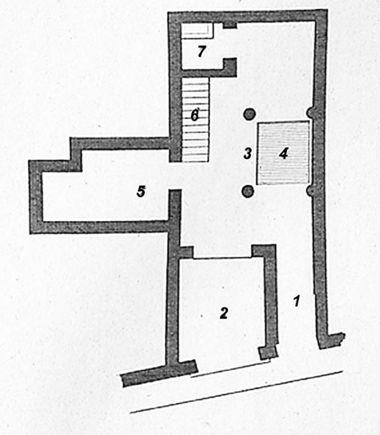 VI.17.5 Pompeii. 1824 plan of house drawn by Mazois, with descriptive numbers.
He described the house as belonging to a small merchant, �one of the less fortunate�.
It contained:
- an entrance corridor (1),
- a shop (2),
- a covered courtyard (3), where the roof is supported by columns, and which forms a kind of atrium pseudotetrastyle, with an impluvium or basin (4) to receive the rain-water,
- a bedroom (5) for the master,
- another small room, for the servant or slave, which we get to by way of a wooden staircase (6),
- and last below, a small kitchen (7).
See Mazois, F., 1824. Les Ruines de Pompei: Second Partie. Paris: Firmin Didot. (p.45, Pl IX. fig. I)
