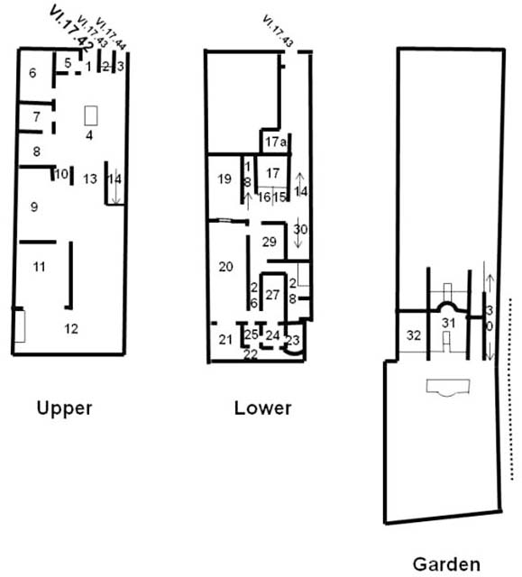 VI.17.42 Pompeii. Casa del Bracciale d'oro or House of Golden Bracelet
Plan of all three levels