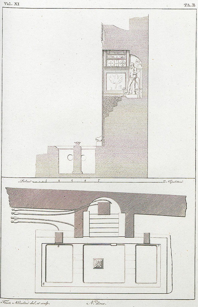 VII.4.56 Pompeii. Pre 1835 drawing by Fausto Niccolini of detail of fountain and pool.
A duct that had 4 branches led water to the various jets. The highest sprang from the mouth of the urn on which the Faun rested, the second led the water to the steps. The third to the flow of water that led to the tank in the middle, the fourth to the two rabbits that also squirted water.”
See Real Museo Borbonico, vol. XI, 1835. Tav. B.
