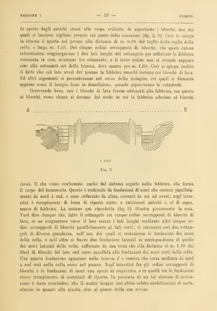 VIII.1.3 Pompeii. Notizie degli Scavi di Antichit�, 1899, Page 19.