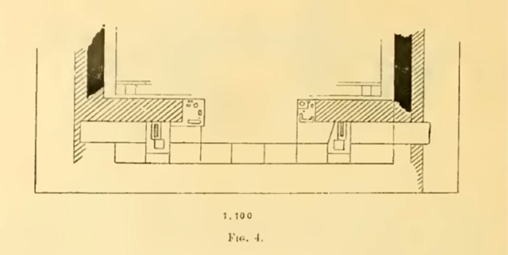 VIII.1.3 Pompeii. Entrance to the cella. Notizie degli Scavi di Antichit�, 1899, Page 20, fig. 4.