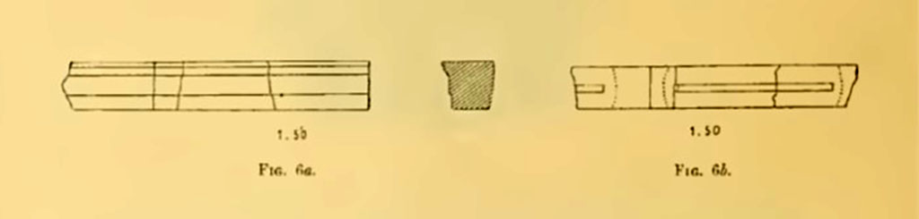 VIII.1.3 Pompeii. Fig. 6 a represents the vertical moulded face, with its profile, and fig. 6 b the horizontal lower face.
Notizie degli Scavi di Antichit�, 1899, Page 22, fig. 6a and fig. 6b.