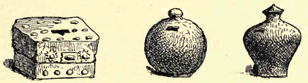 VIII.1.4 Pompeii Antiquarium. C.1900. Drawing by Gusman of terracotta money boxes in the Museum of Pompeii.
See Gusman P., 1900. Pompeii: The City, Its Life & Art. London: Heinemann, p.215

