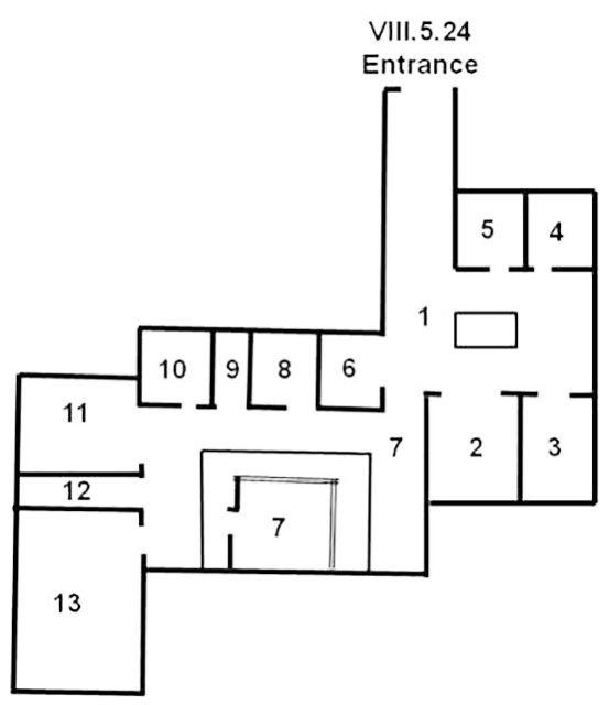 VIII.5.24 Pompeii. House of the Physician or House of the Judgement of Solomon
Room Plan