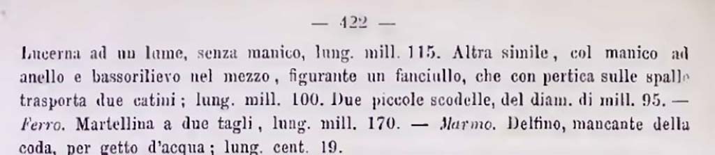 Notizie degli Scavi, 1882, (16th October), p.422.