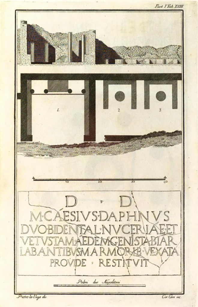 Stabiae Temple of the Genius Stabianum. Plan by Pietro La Vega, perspective drawing and tablet below with inscription.
See Rosini, C. M., 1797. Dissertationes isagogicae ad Herculanensium voluminum explanationem: pars prima, p. 87, Tav. XVIII.
Temple of the Genius Stabianum, De Riso property then Pellicano - Gragnano. The temple may have been a confederate sanctuary of Nocera after 89 BC and consisted of a fourteen-columned monolith and a rectangular building with four columns, two triclinia with a circular table in their centre (plan by F. La Vega). From the perspective drawing, it is easy to recognise the profile of Mount Pendolo and the rearmost profile of Mount Faito. The inscription below, integrated into the temple by Rosini [1797], recalls the restoration work carried out after the earthquake of 62 by Caesius Daphnus from Nocera (MANN).

Tempio del Genius Stabianum, proprietà De Riso poi Pellicano - Gragnano. Il tempio forse un santuario confederale nocerino dopo l’89 a.C., era costituito da un monoptero a quattordici colonne e da un edificio rettangolare a quattro colonne, due triclini con una mensa circolare al centro (pianta di F. La Vega). Dal disegno prospettico è facilmente riconoscibile il profilo del monte Pendolo e quello più arretrato del Faito. La sottostante iscrizione, integrata al tempio dal Rosini [1797], ricorda i lavori di restauro dopo il terremoto del 62, eseguiti dal nocerino Caesius Daphnus (MANN)

See/Vedi Di Massa, G., 2016. Il Territorio di Gragnano nell’antichità e L’ager Stabianus, p. 8. Download PDF 
