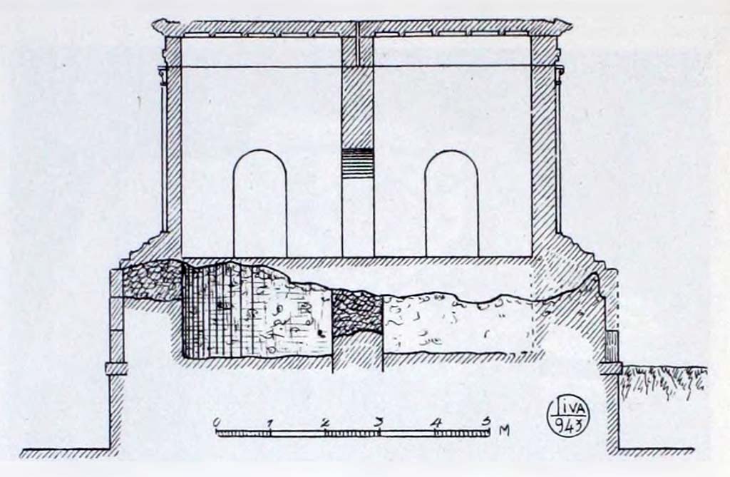 HGE04 Pompeii. 1943. Reconstruction cross section drawing by L. Oliva.
See Notizie degli Scavi di Antichit�, 1943 (p.308, fig. 24).

