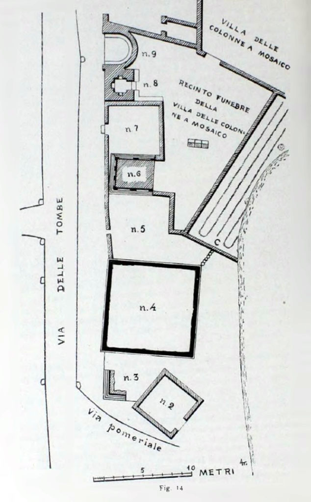 HGE08 Pompeii. Drawing from Notizie degli Scavi, 1943, (p.296, fig.14), and 1944-45 (p.294-300, details of excavation between 1933-35).
Details of tombs HGE02 � HGE09, including the rear entrance to HGE08 in the funeral enclosure of the Villa of the Mosaic Columns (p. 295-314).
According to Jashemski �
�Since this was the only tomb that had a door leading from the tomb chamber into the garden, and since the only entrance to the garden was from the villa of the Mosaic Columns, it was obvious to Maiuri that the tomb and its garden belonged to this villa.�
See Jashemski, W. F., 1993. The Gardens of Pompeii, Volume II: Appendices. New York: Caratzas, (p.256).
