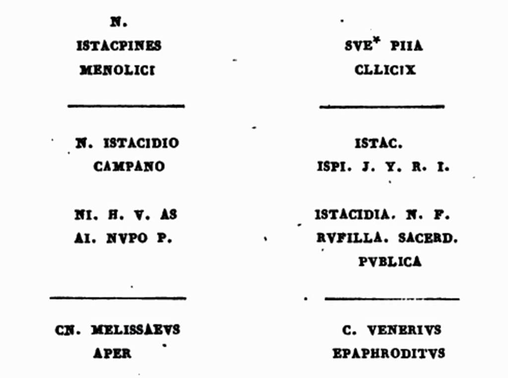 HGW04a%20cippi%20de%20jorio%20guida%201836%20p31