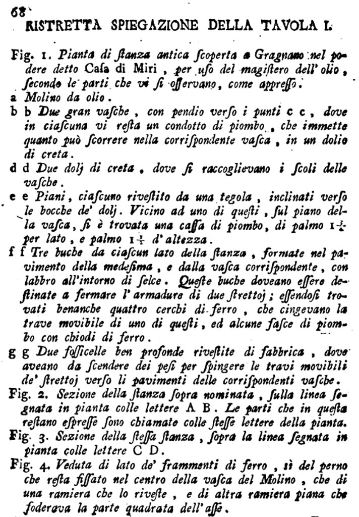Stabia, Casa di Miri. Room 24. 1783. Key to plan, cross section and detail of trapetum by Francesco La Vega.
See Grimaldi D. 1783. Memoria sull' Economia Olearia Antica e Moderna, Napoli: Stamperia Reale, p. 68, Tav. I.
