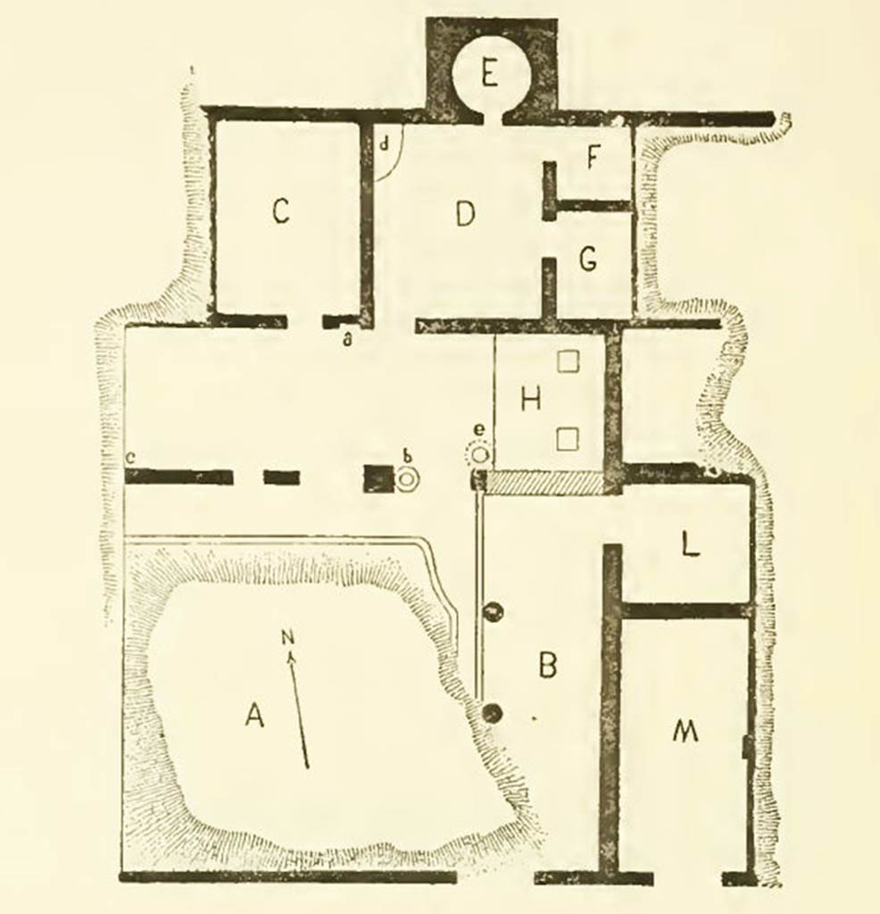 Boscoreale, Villa Rustica in proprietà Cirillo. Plan from Notizie degli Scavi, 1898, p.420.
See Casale A., Bianco A., Primo contributo alla topografia del suburbio pompeiano: Supplemento al n. 15 di ANTIQUA ottobre-dicembre 1979, 13, fig. 9.