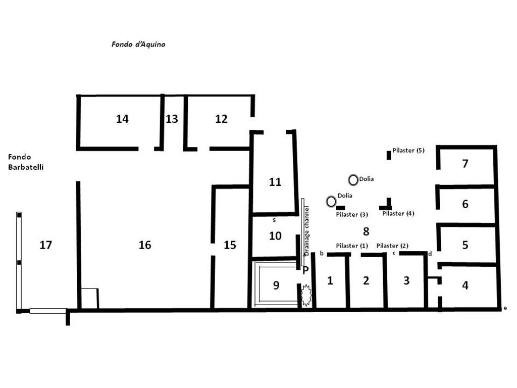 Villa of T. Siminius Stephanus, fondo Barbatelli. 
Plan based on those of Cozzi and Della Valle. These differ only in secondary details.
Room numbers after plan by Miele.
See Stefani G, 1995-6 Contributo alla carta archeologica dell�ager pompeianus: I rinvenimenti presso Porta Vesuvio: Rivista di Studi Pompeiani VII, p. 22-3, p. 28, figs. 10-11, 21.
